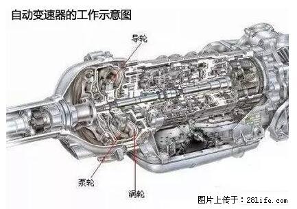 你知道怎么热车和取暖吗？ - 车友部落 - 三亚生活社区 - 三亚28生活网 sanya.28life.net