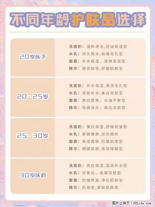 【姬存希】不同年龄，不同护肤的选择，你选对了吗？请爱惜自己！ - 生活日用品 - 居家生活 - 三亚分类信息 - 三亚28生活网 sanya.28life.net