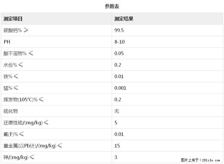 【桂林三鑫新型材料】600目重质碳酸钙 方解石粉重钙粉 - 灌水专区 - 三亚生活社区 - 三亚28生活网 sanya.28life.net