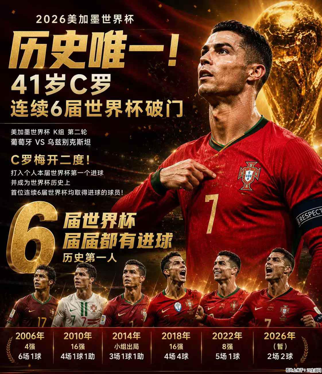 2026美加墨世界杯 历史唯一！41岁C罗 连续6届世界杯破门 - 运动休闲 - 三亚生活社区 - 三亚28生活网 sanya.28life.net