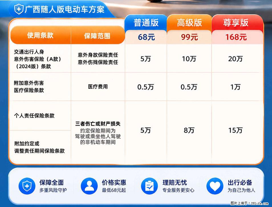 【骑行保障】安全骑行，保障随行！电动车专属保险上线啦！ - 三亚生活资讯 - 三亚28生活网 sanya.28life.net